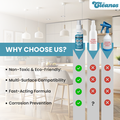 Stain & Rust Remover Spray (BUY 1 GET 2 FREE )